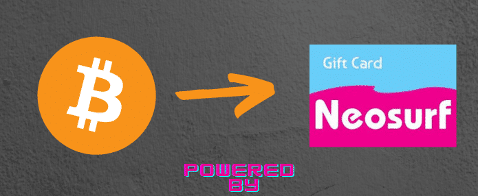 Acquistare neosurf in btc. A sinistra, il logo btc, una freccia arancione che indica una transazione e a destra una carta regalo neosurf su uno sfondo grigio.